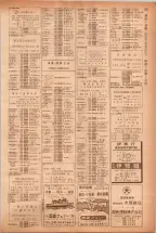 昭和40年7月1日現在職業別電話番号簿＜下＞大阪市 0241ページのサムネイル