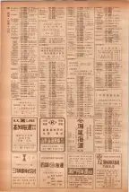 昭和40年7月1日現在職業別電話番号簿＜下＞大阪市 0244ページのサムネイル