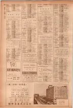 昭和40年7月1日現在職業別電話番号簿＜下＞大阪市 0246ページのサムネイル