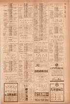 昭和40年7月1日現在職業別電話番号簿＜下＞大阪市 0247ページのサムネイル