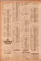 昭和40年7月1日現在職業別電話番号簿＜下＞大阪市 0248ページのサムネイル