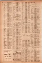 昭和40年7月1日現在職業別電話番号簿＜下＞大阪市 0250ページのサムネイル