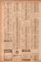 昭和40年7月1日現在職業別電話番号簿＜下＞大阪市 0252ページのサムネイル