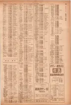 昭和40年7月1日現在職業別電話番号簿＜下＞大阪市 0253ページのサムネイル