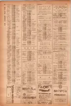 昭和40年7月1日現在職業別電話番号簿＜下＞大阪市 0254ページのサムネイル