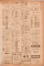 昭和40年7月1日現在職業別電話番号簿＜下＞大阪市 0255ページのサムネイル