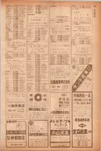 昭和40年7月1日現在職業別電話番号簿＜下＞大阪市 0259ページのサムネイル