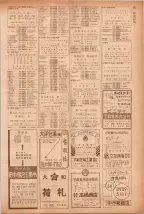 昭和40年7月1日現在職業別電話番号簿＜下＞大阪市 0261ページのサムネイル