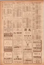 昭和40年7月1日現在職業別電話番号簿＜下＞大阪市 0264ページのサムネイル
