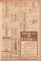 昭和40年7月1日現在職業別電話番号簿＜下＞大阪市 0265ページのサムネイル
