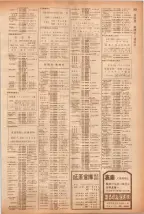 昭和40年7月1日現在職業別電話番号簿＜下＞大阪市 0267ページのサムネイル