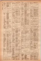 昭和40年7月1日現在職業別電話番号簿＜下＞大阪市 0268ページのサムネイル