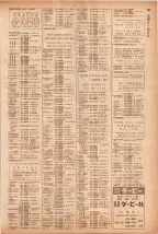 昭和40年7月1日現在職業別電話番号簿＜下＞大阪市 0269ページのサムネイル