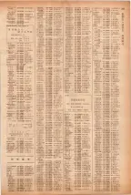 昭和40年7月1日現在職業別電話番号簿＜下＞大阪市 0271ページのサムネイル