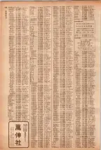 昭和40年7月1日現在職業別電話番号簿＜下＞大阪市 0272ページのサムネイル