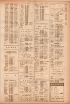 昭和40年7月1日現在職業別電話番号簿＜下＞大阪市 0273ページのサムネイル