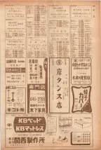 昭和40年7月1日現在職業別電話番号簿＜下＞大阪市 0281ページのサムネイル