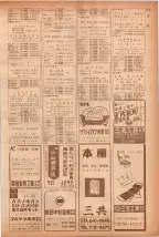 昭和40年7月1日現在職業別電話番号簿＜下＞大阪市 0283ページのサムネイル