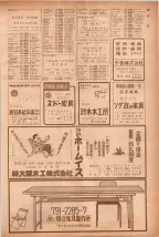昭和40年7月1日現在職業別電話番号簿＜下＞大阪市 0285ページのサムネイル