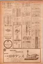 昭和40年7月1日現在職業別電話番号簿＜下＞大阪市 0286ページのサムネイル