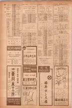昭和40年7月1日現在職業別電話番号簿＜下＞大阪市 0292ページのサムネイル