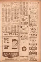 昭和40年7月1日現在職業別電話番号簿＜下＞大阪市 0301ページのサムネイル