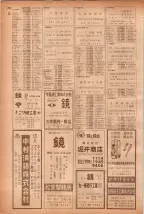 昭和40年7月1日現在職業別電話番号簿＜下＞大阪市 0302ページのサムネイル