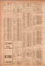 昭和40年7月1日現在職業別電話番号簿＜下＞大阪市 0304ページのサムネイル