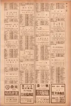 昭和40年7月1日現在職業別電話番号簿＜下＞大阪市 0305ページのサムネイル