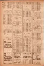 昭和40年7月1日現在職業別電話番号簿＜下＞大阪市 0306ページのサムネイル