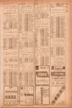 昭和40年7月1日現在職業別電話番号簿＜下＞大阪市 0307ページのサムネイル