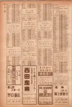 昭和40年7月1日現在職業別電話番号簿＜下＞大阪市 0308ページのサムネイル
