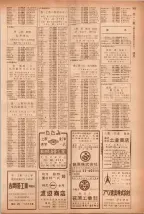 昭和40年7月1日現在職業別電話番号簿＜下＞大阪市 0309ページのサムネイル