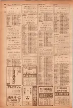 昭和40年7月1日現在職業別電話番号簿＜下＞大阪市 0310ページのサムネイル