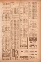 昭和40年7月1日現在職業別電話番号簿＜下＞大阪市 0311ページのサムネイル