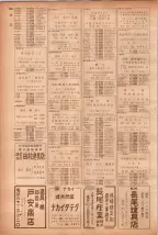 昭和40年7月1日現在職業別電話番号簿＜下＞大阪市 0312ページのサムネイル