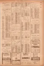 昭和40年7月1日現在職業別電話番号簿＜下＞大阪市 0313ページのサムネイル