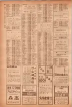 昭和40年7月1日現在職業別電話番号簿＜下＞大阪市 0314ページのサムネイル