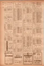 昭和40年7月1日現在職業別電話番号簿＜下＞大阪市 0316ページのサムネイル