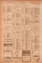 昭和40年7月1日現在職業別電話番号簿＜下＞大阪市 0318ページのサムネイル