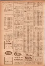 昭和40年7月1日現在職業別電話番号簿＜下＞大阪市 0320ページのサムネイル
