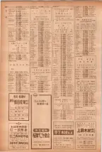 昭和40年7月1日現在職業別電話番号簿＜下＞大阪市 0324ページのサムネイル