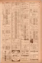 昭和40年7月1日現在職業別電話番号簿＜下＞大阪市 0325ページのサムネイル