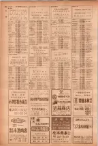 昭和40年7月1日現在職業別電話番号簿＜下＞大阪市 0328ページのサムネイル