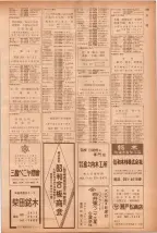 昭和40年7月1日現在職業別電話番号簿＜下＞大阪市 0329ページのサムネイル