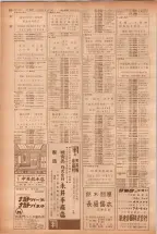 昭和40年7月1日現在職業別電話番号簿＜下＞大阪市 0332ページのサムネイル