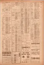 昭和40年7月1日現在職業別電話番号簿＜下＞大阪市 0333ページのサムネイル