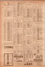 昭和40年7月1日現在職業別電話番号簿＜下＞大阪市 0336ページのサムネイル