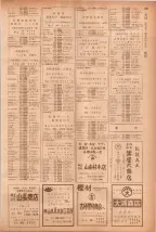 昭和40年7月1日現在職業別電話番号簿＜下＞大阪市 0337ページのサムネイル