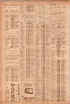 昭和40年7月1日現在職業別電話番号簿＜下＞大阪市 0340ページのサムネイル